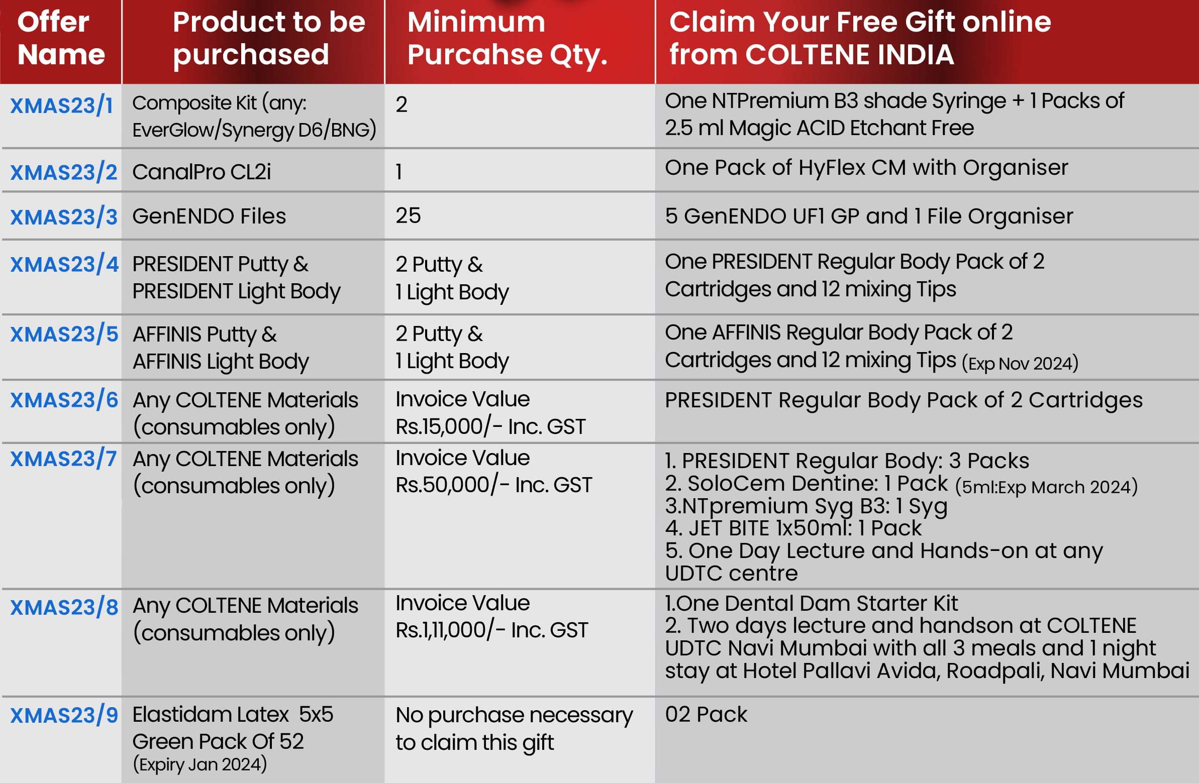 Offers 09 01 01